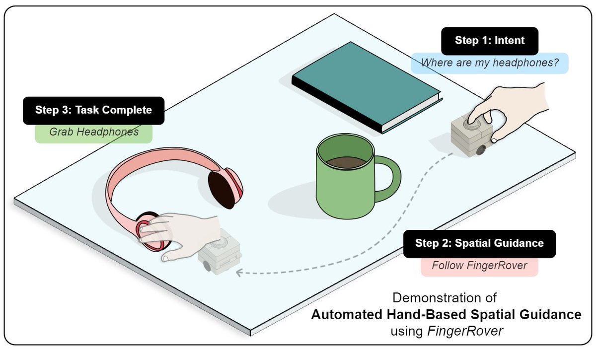 Adil Rahman tweet media