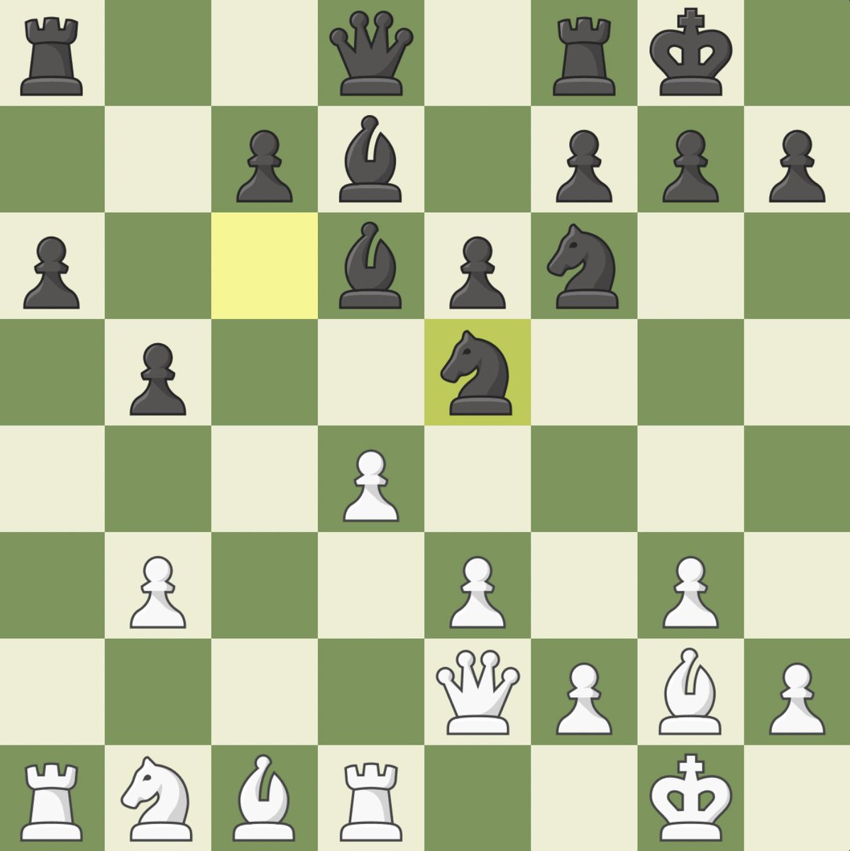 Eval puzzle: White played Nf3-e5 and Black just took. What is the evaluation and why? #chesspunks