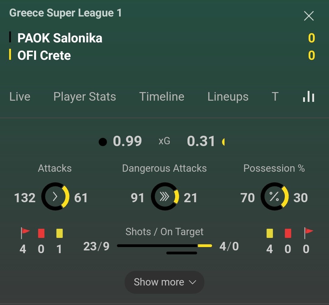 LayneStaleyy's tweet photo. @PAOK_FC can someone explain https://t.co/mvYsJgixfN