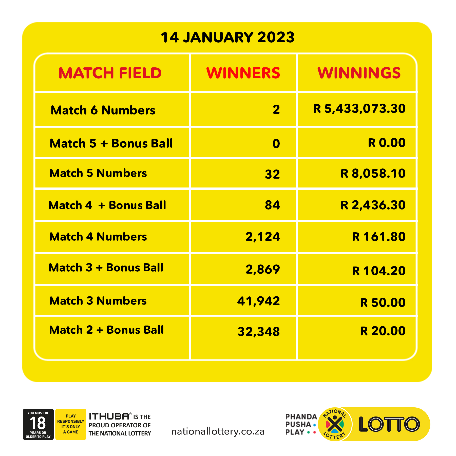 Lotto jan 23 2019 outlet