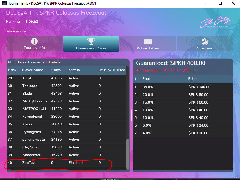 King Chungus | MYROs NFT - Aion Poker tweet media