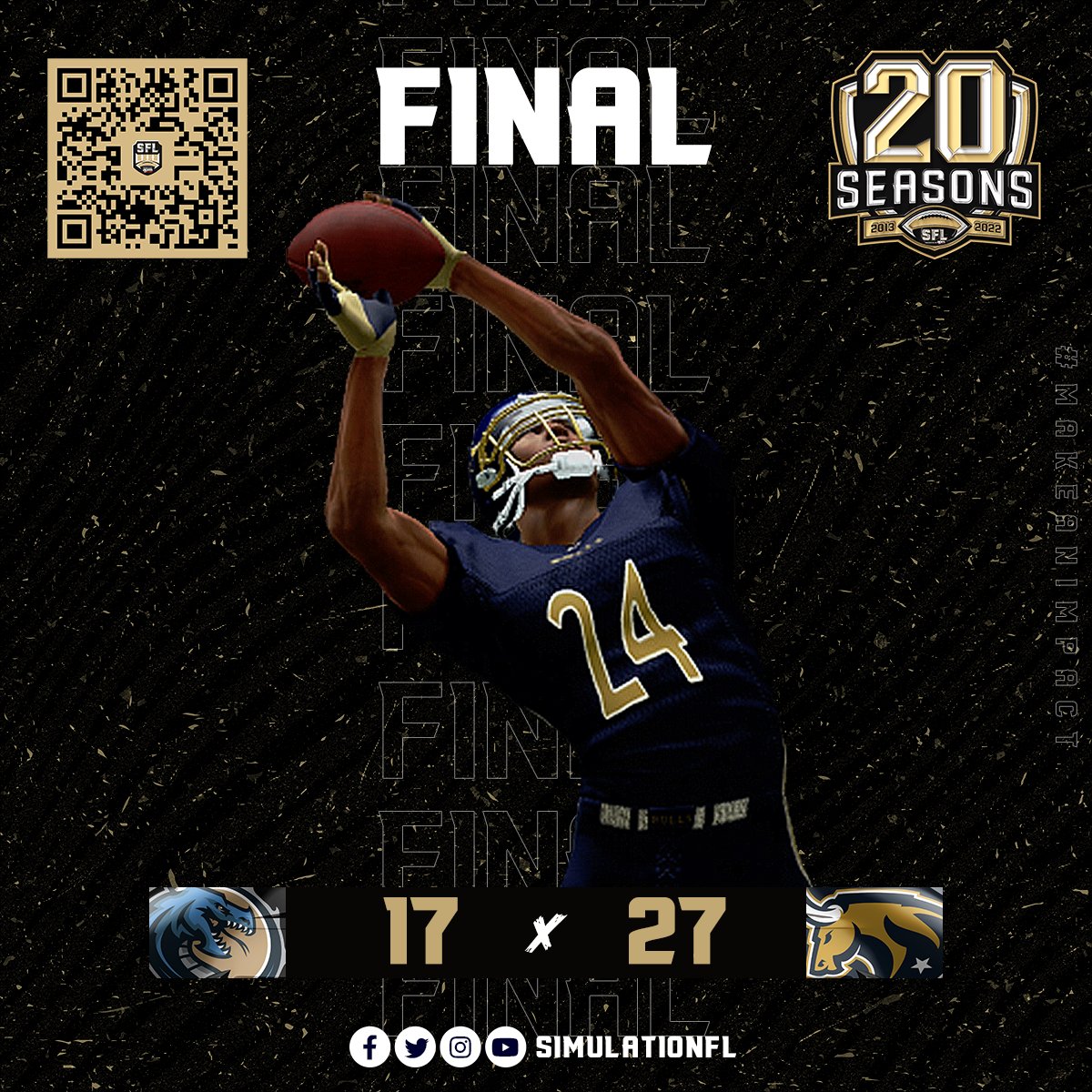 simulationfl's tweet photo. Fort Worth's defense clamped down in the 2nd half to claim a 27-17 victory against D.C. Saturday afternoon. It was D.C.'s first loss in the state of Texas in franchise history. Robert Garrett Jr., Charlie Baker and JZ Bacon all found the endzone for @FortWorthToros  #makeanimpact https://t.co/3OerVtqa5K