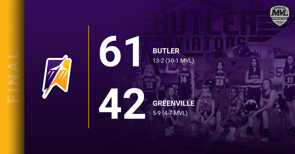 ButlerLadyBBall's tweet photo. 𝗥𝗘𝗖𝗔𝗣: Natalie Schoenherr went off for 19 points, Noel Smith put in 15 points, and Lauren Dady and Sami Bardonaro scored 12 points apiece as the Lady Aviators (14-2) rolled to a 61-42 win in Greenville.

𝗡𝗘𝗫𝗧 𝗨𝗣: Wednesday in the SAC against Sidney at 7:15 PM https://t.co/MXZbwjeMZJ