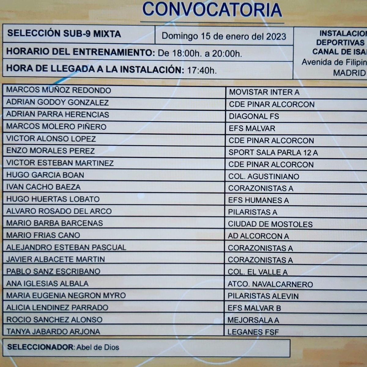 CORAZONISTAS FUTSAL tweet media