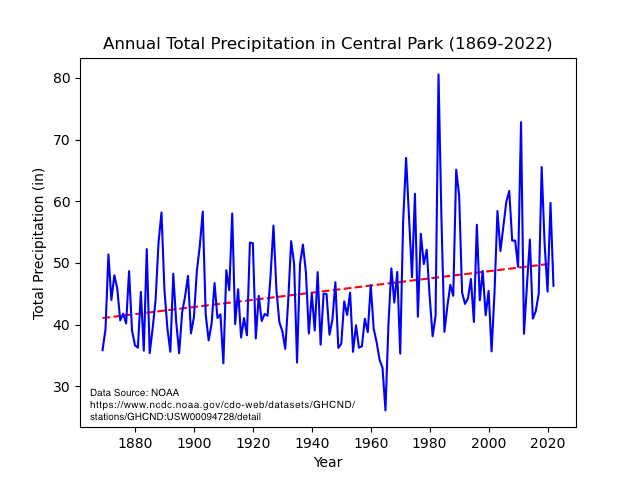 James Gibson tweet media