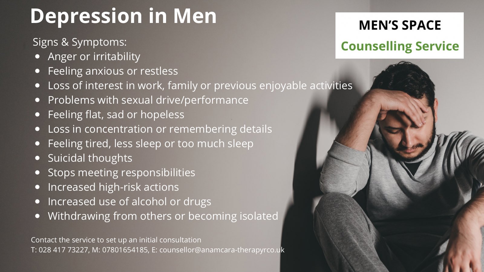 List Symptoms Of Depression In Men