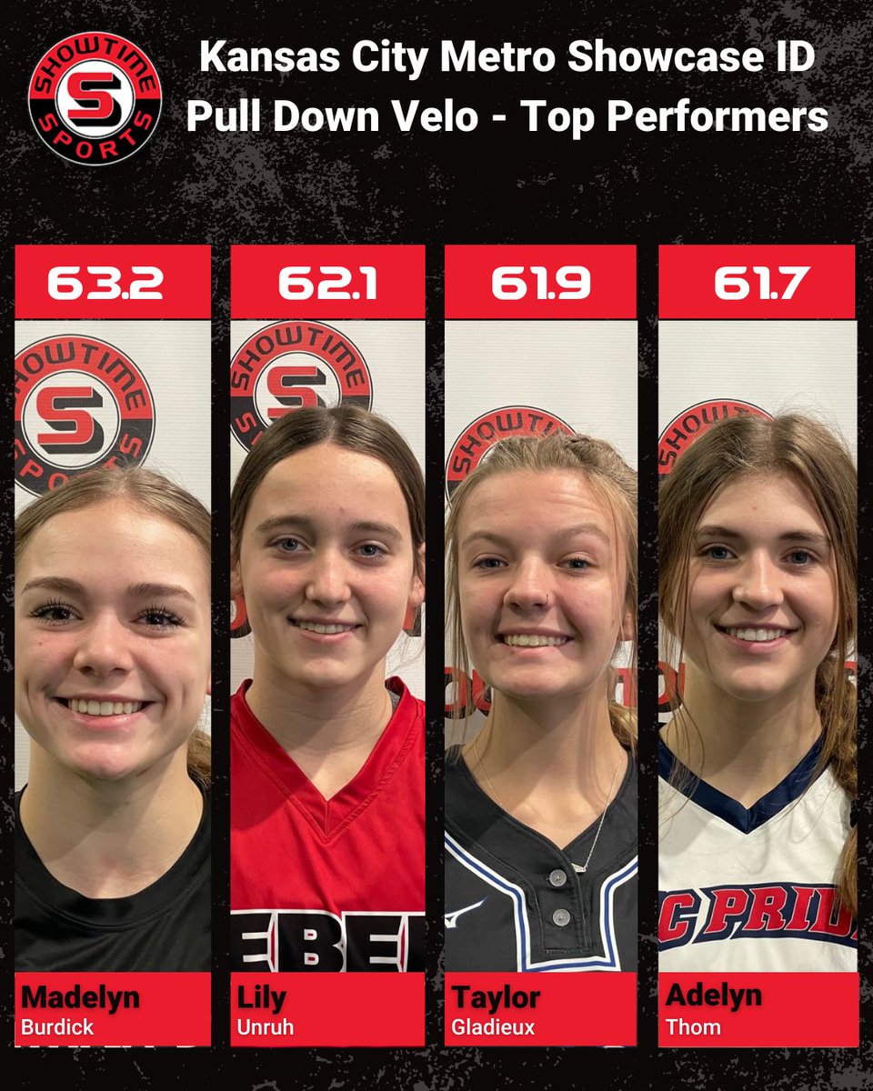 Nice job ladies!
<a href="/burdickmaddie8/">maddie</a>
<a href="/lily_unruh/">Lily Unruh</a>
<a href="/taylorgladieuxx/">taylor</a>
<a href="/thomaddie/">Adelyn Thom</a>