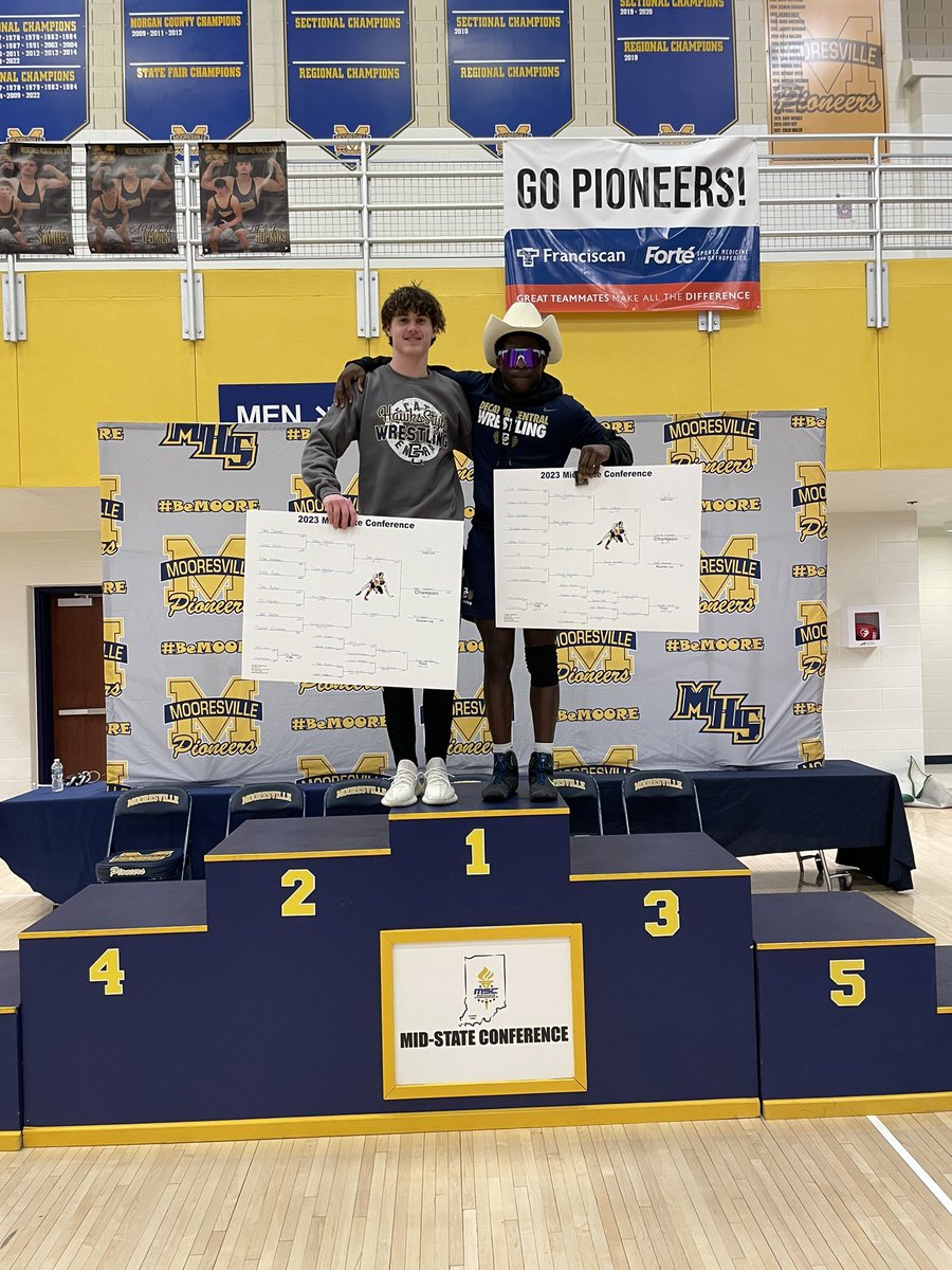 DCHS_Athletics's tweet photo. #DecaturProud of our @DCHawksWrestlin @MidStateConf Champions! https://t.co/w9M5HtMpSw