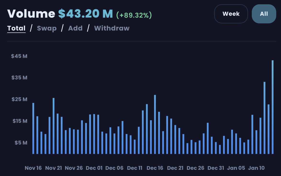 runetrader. tweet media