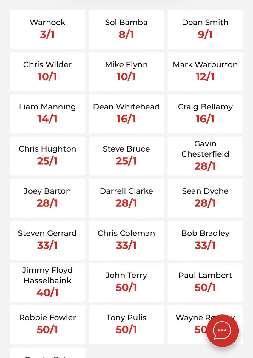 DragonBetWales's tweet image. Next Permanent Cardiff City Manager Odds ⤵️
 dragonbet.co.uk/sports/soccer/…

#CardiffCity #Nextmanager #Warnock #Bluebirds