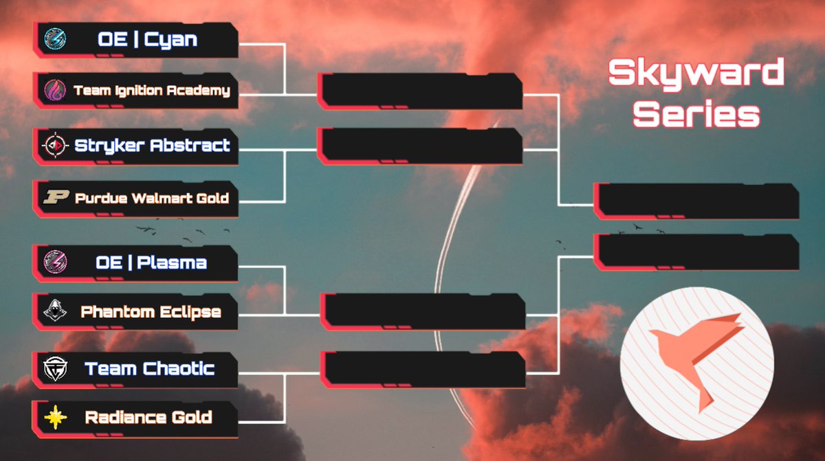 ALL-STAR LEAGUE QUARTERFINALS:

@OvercastESP Cyan vs @TeamIgnitionAc 

@Stryker_Esports Abstract vs <a href="/PurdueRL/">Purdue University Rocket League</a> Gold

@OvercastESP Plasma vs <a href="/PHTM_GamingRL/">Phantom Gaming</a> Eclipse

<a href="/TeamChaotic_/">Team Chaotic</a> vs @RadianceGold 

Catch these matches at 7pm EST on multistre.am/trigger_happyr…