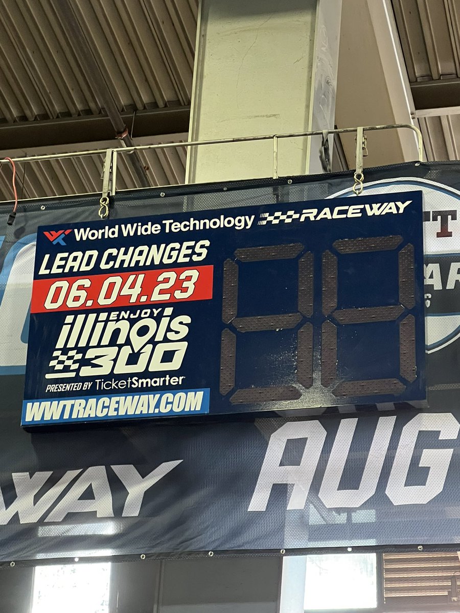 davedusick's tweet photo. Hey @CBFlipCount!
It’s time to change your name…
@ChrisBlair4B introduces the @WWTRaceway #ChiliBowl #LeadChanges Board!
Current Saturday Count as of I Main 2: https://t.co/uE84Qr5et9
