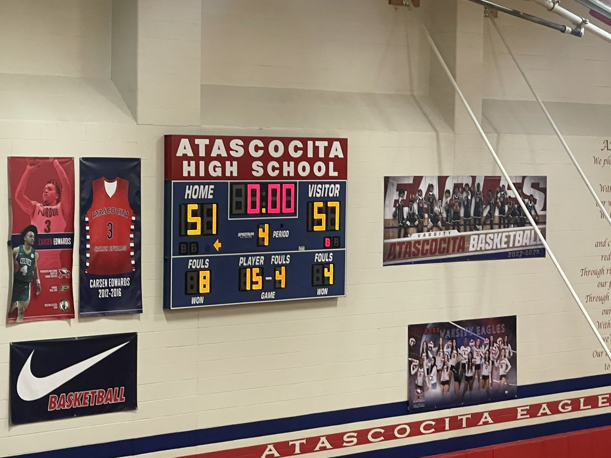 DISTRICT21_6ABB's tweet photo. Final. Summer Creek with the road win 57-51. https://t.co/97wuySNOdN