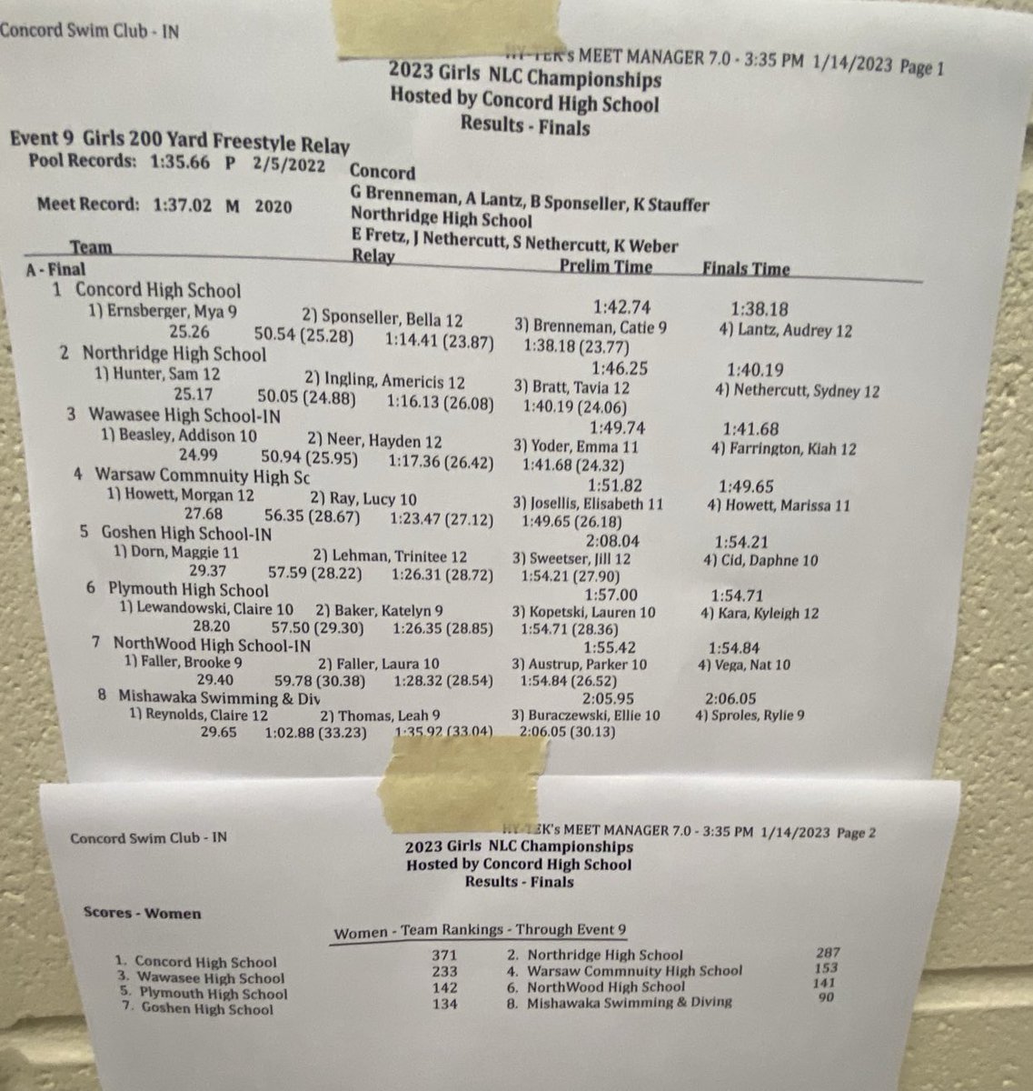 Concord HS Athletics tweet media