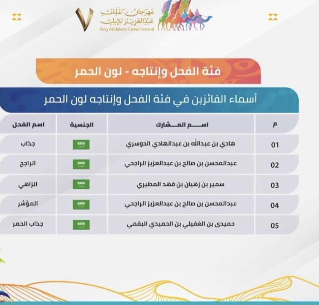 لايف قبيلة المرازيق tweet media