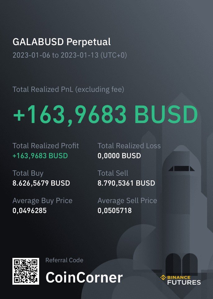 CoinnCorner's tweet photo. Son 24 saatten bir kaç işlem. Fav, RT atan bir kaç dostuma hediye göndereceğim. Yalnız yiyen yalnız ölür demişler :))

#gmt #gala #btc https://t.co/YholtVbzkM