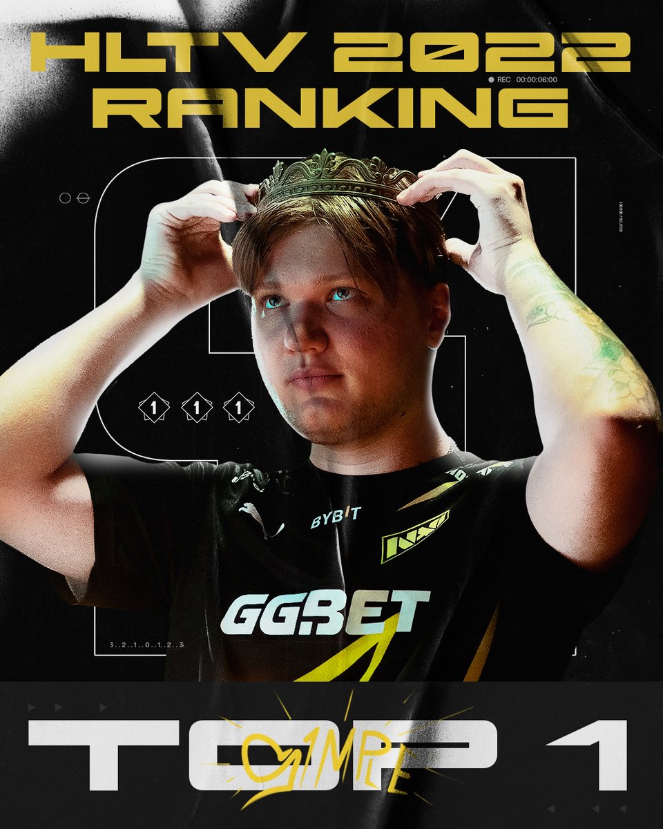 One? Two? No! THREE-time best player of the year. Let's congratulate <a href="/s1mpleO/">Sasha</a> on a well-deserved best-of-the-best place!