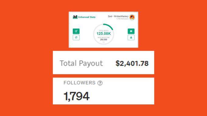 WrittenMastery | Content Writer tweet media