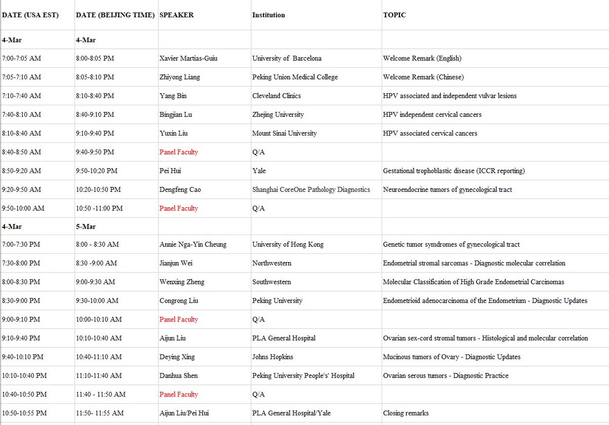 International Society of Gynecologic Pathologists tweet media