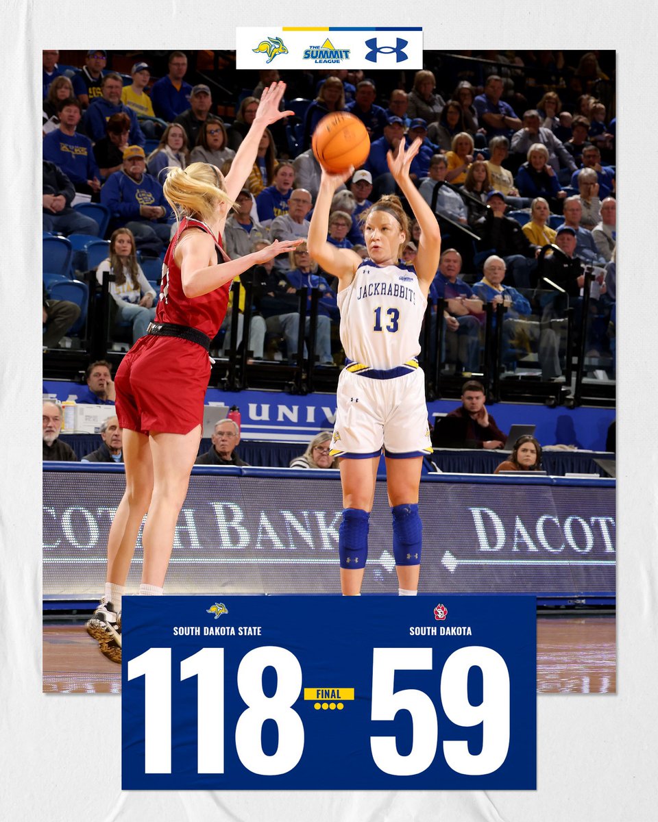 How it started… how it’s going! What a week Jackrabbit Nation! #GoJacks