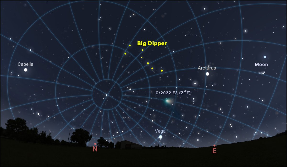 Kevin Drum on Twitter "Health and astronomy update https