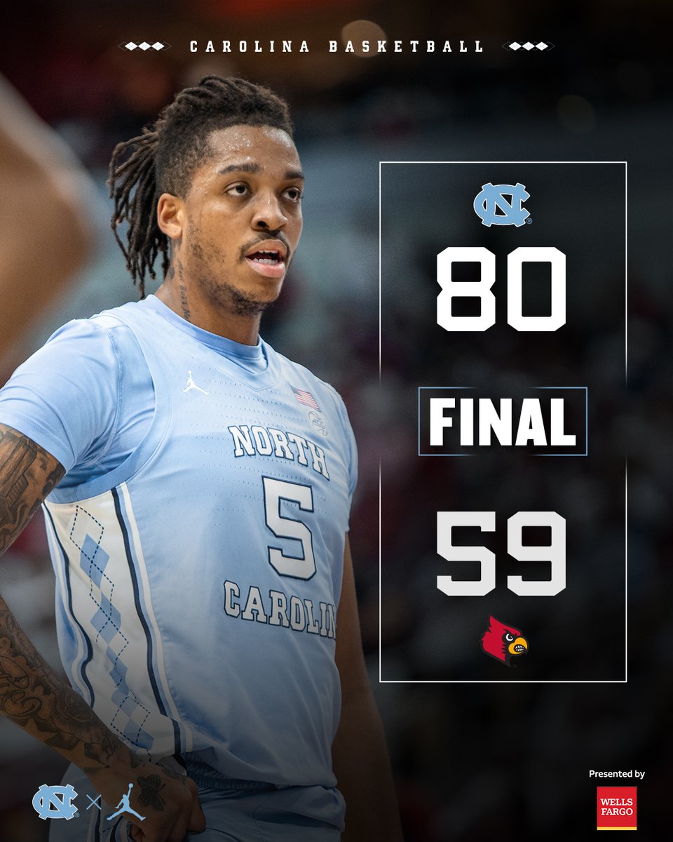 Final.

#CarolinaFamily | <a href="/WellsFargo/">Wells Fargo</a>