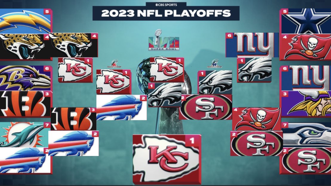 cold_told's tweet image. Couldn’t see it happening any other way.