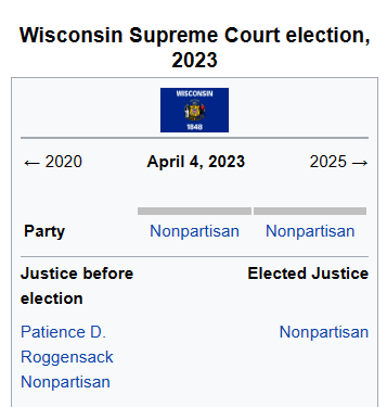DaMapperToaster's tweet image. Winning this election should be the #1 priority of Democrats right now