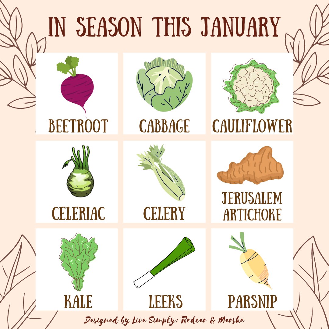 Live Simply: Redcar & Marske tweet media