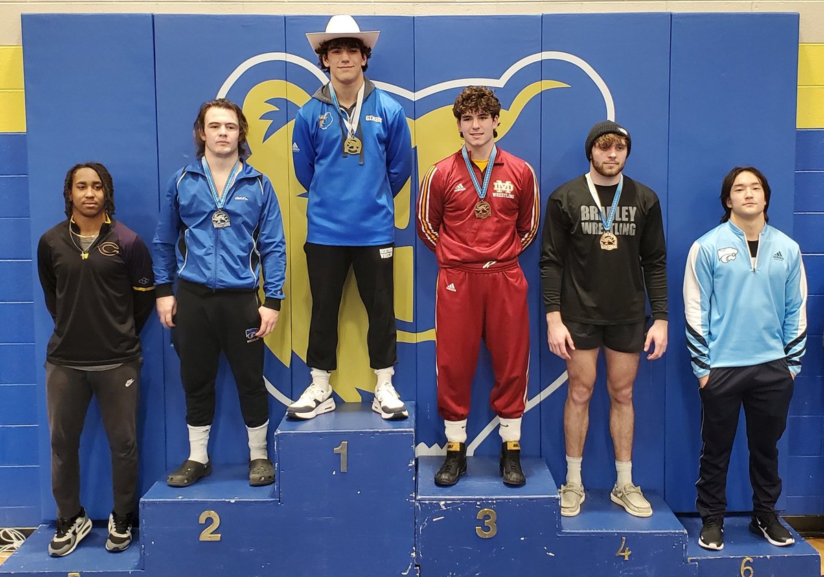 Centennial Cougars Wrestling (@wcschswrestling) on Twitter photo Congrats to Joey Arcari for his 6th place finish at the GP West Tournament! <a href="/wcsCHSAthletics/">Centennial Athletics</a> #hardwork Congrats to Joey Arcari for his 6th place finish at the GP West Tournament! <a href="/wcsCHSAthletics/">Centennial Athletics</a> #hardwork