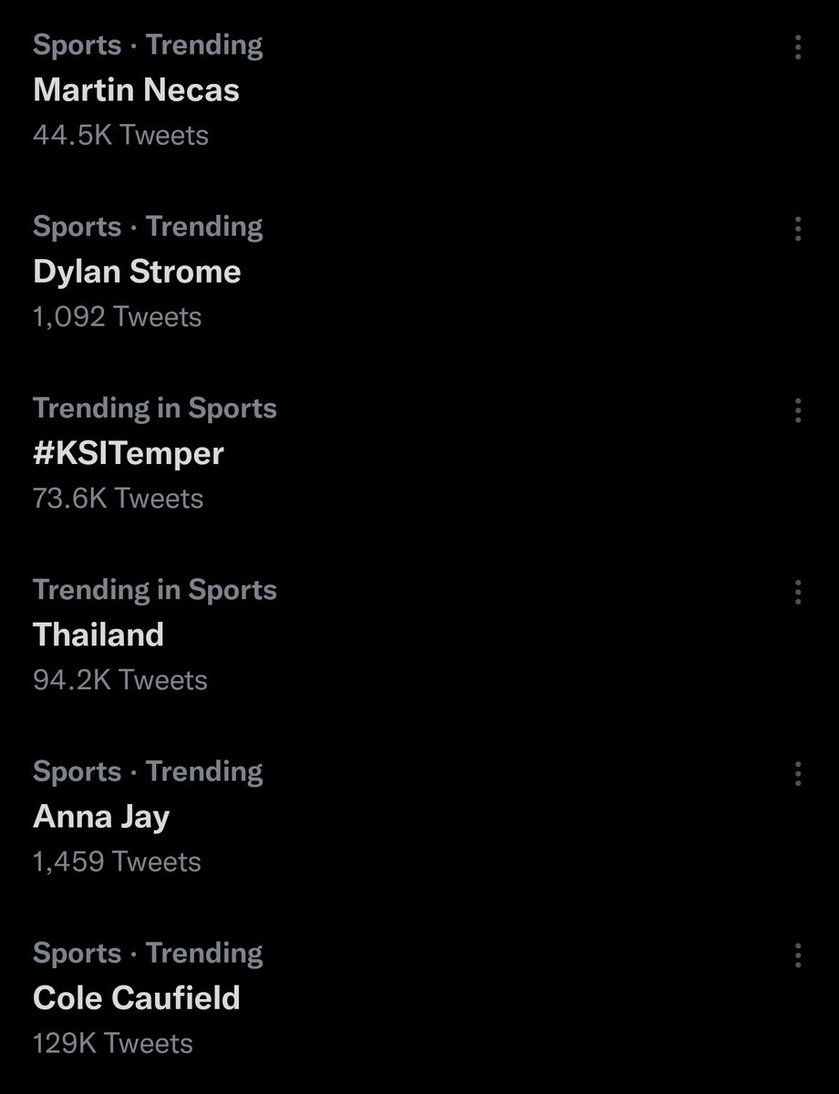 We have a chance to finish strong tonight. So let the Martin Necas tweets fly! And if you don't want to tweet, just hit RT on the tweets! Gotta catch up to C*** C******* (not giving him my vote) 

 #NHLAllStarVote    Martin Necas