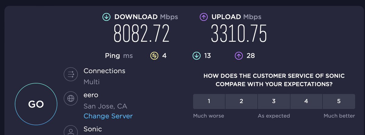 Happy with my new Sonic 10gig fiber connection at home.  Thanks <a href="/dane/">Dane Jasper</a>!
