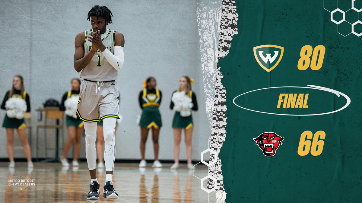 #WarriorMBB:  Wayne State downs the Panthers, 80-66! Antonio Marshall shatters his previous career-best with 36 points in the win!

#ThisIsOurDetroit