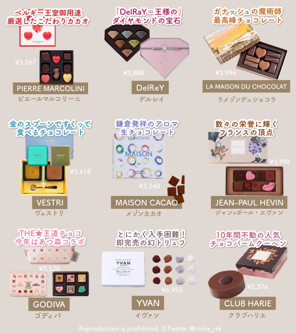 今から準備準備。みんなの食べたいチョコはどれ？自分に課金するぞ～