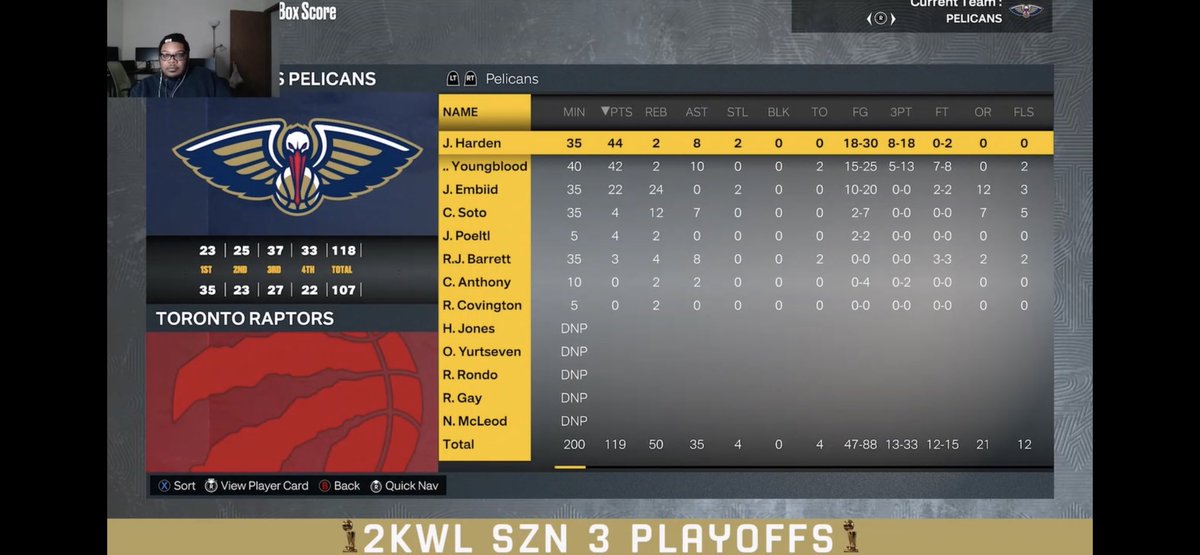 2KWL_Pels's tweet photo. Today we were the first team of the @THE2KWL to sweep in this playoffs. 2-0 vs The Toronto Raptors. I’m glad we were able to do this in front of our home crowd. #Pelicans https://t.co/2VL1DBsmMh