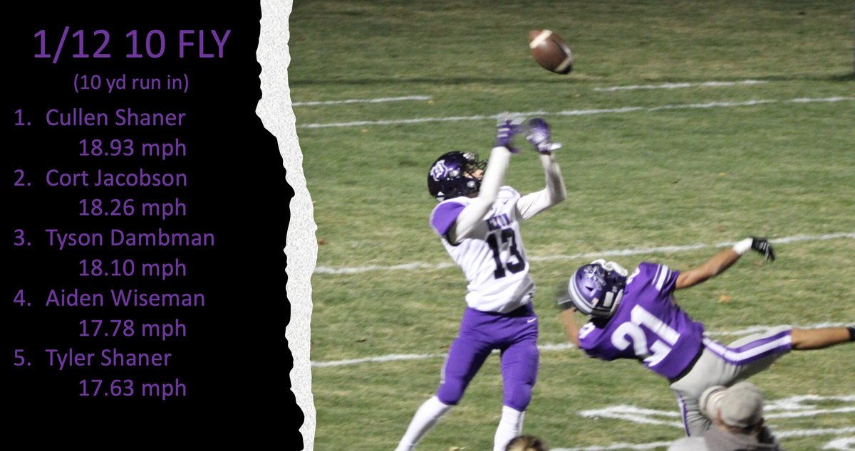 Brad Winterland tweet media