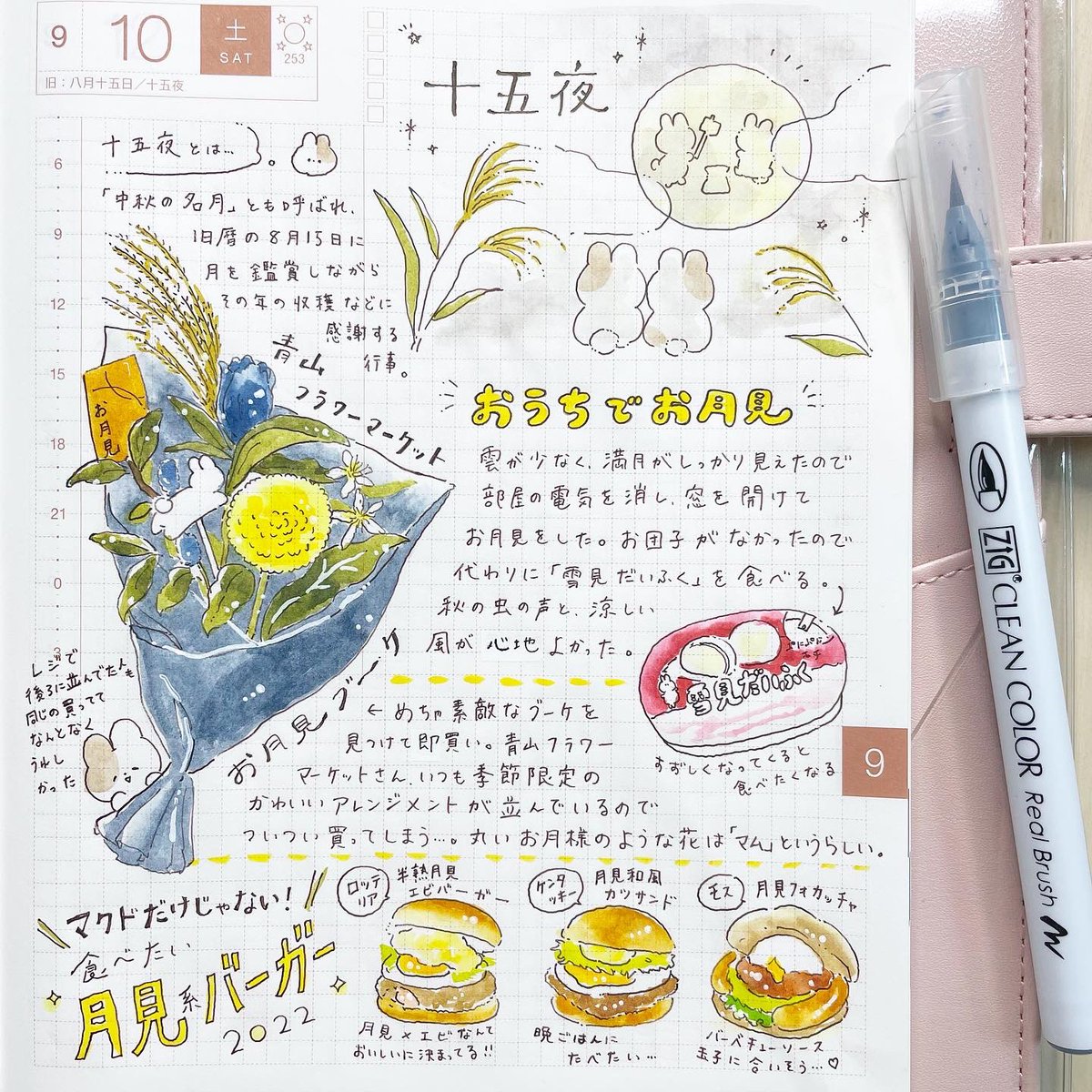しばらく何もできてなかったけど、絵日記だけは続いてまして…
去年のお気に入りを抜粋😌 