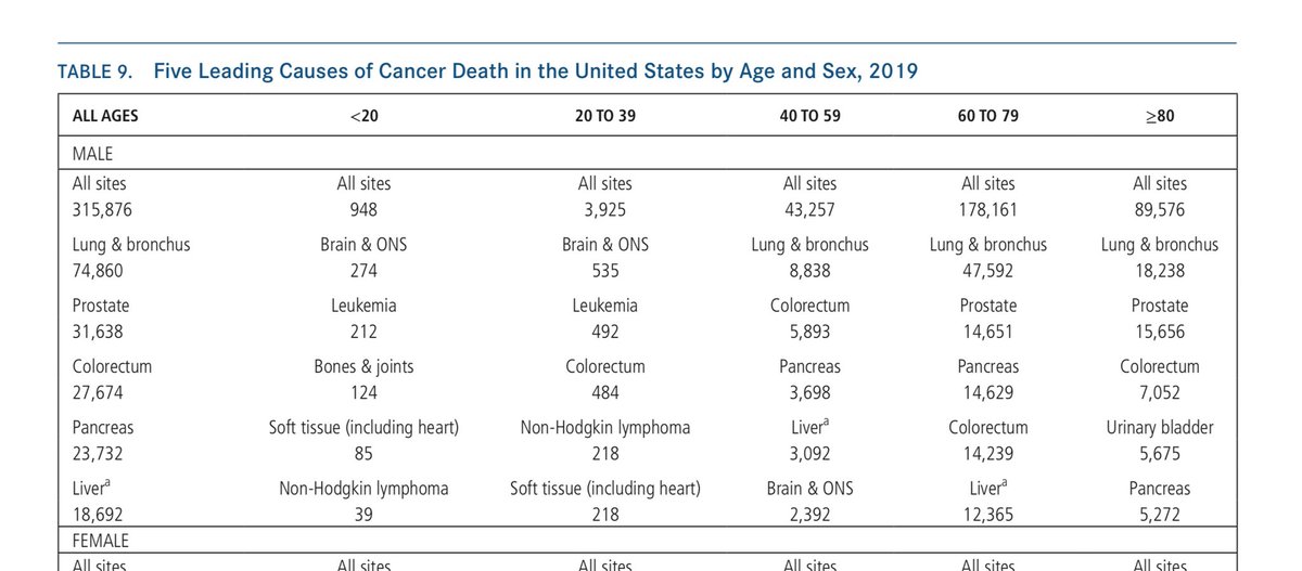 Ibrahim Halil SAHIN, MD tweet media