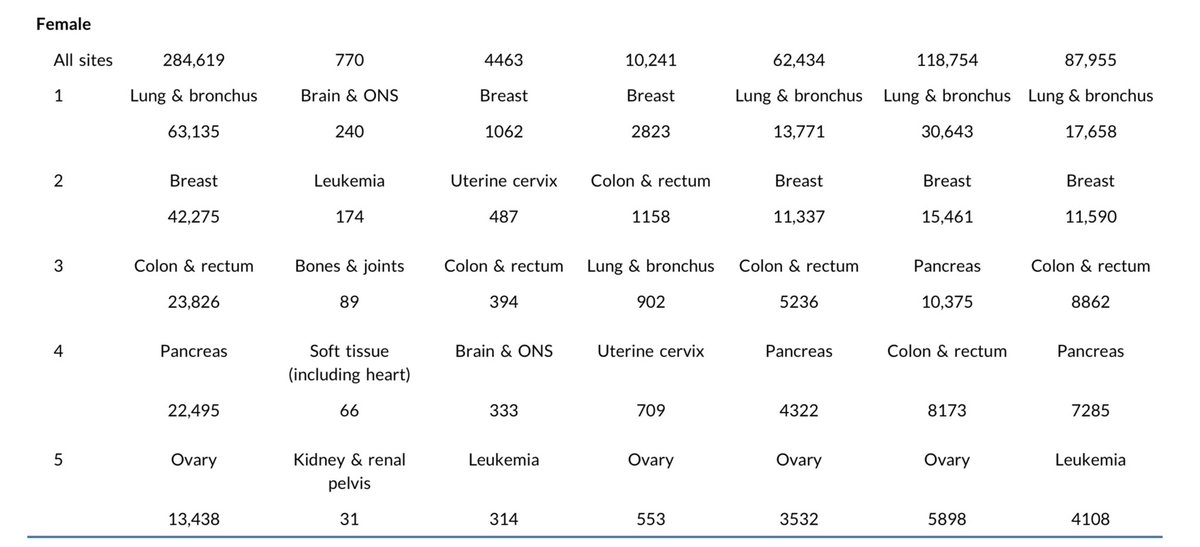 Ibrahim Halil SAHIN, MD tweet media