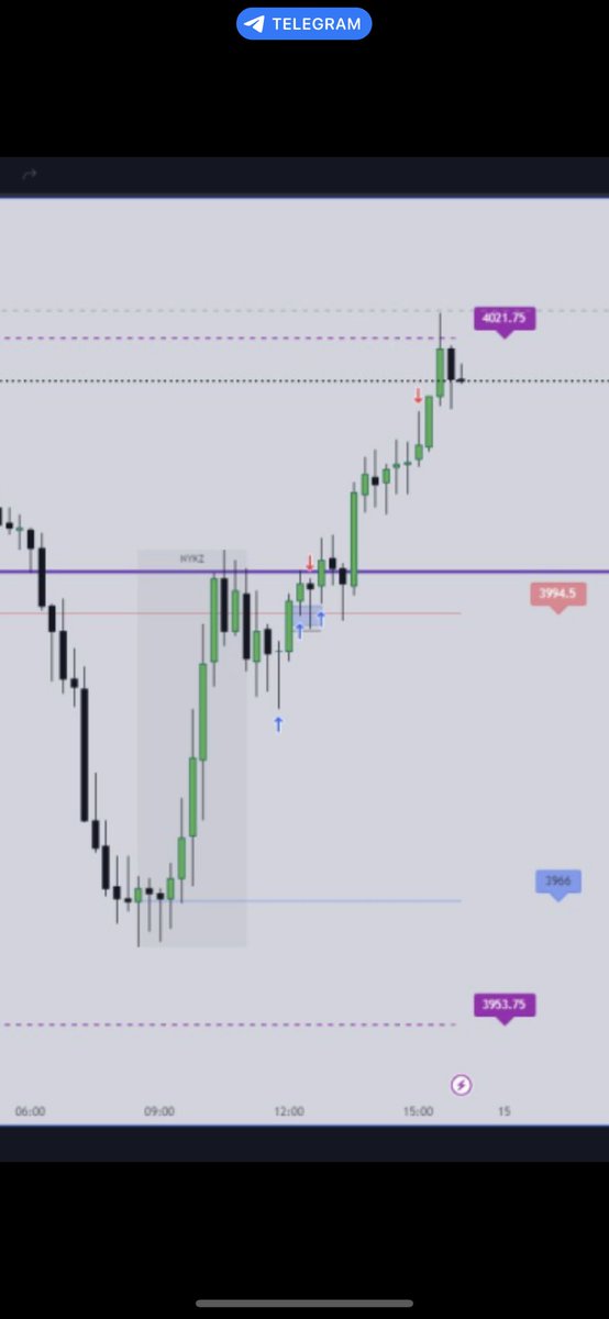 Funded Trader tweet media