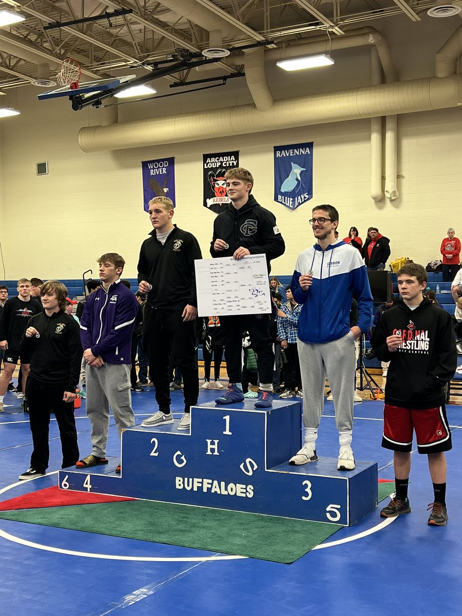 Wood River Wrestling tweet media