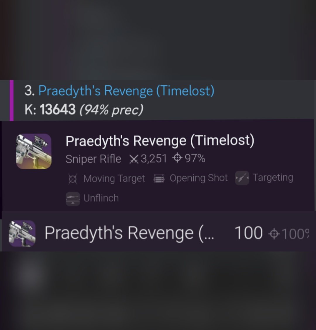 Praedyths appreciation post. Most slept on Sniper in the whole game.