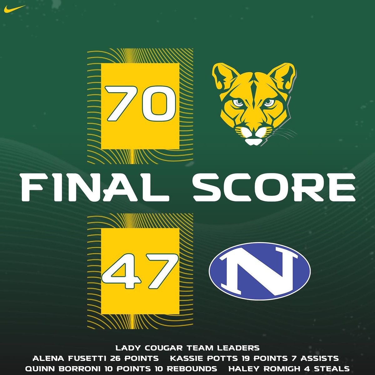 Lady Cougars tweet media