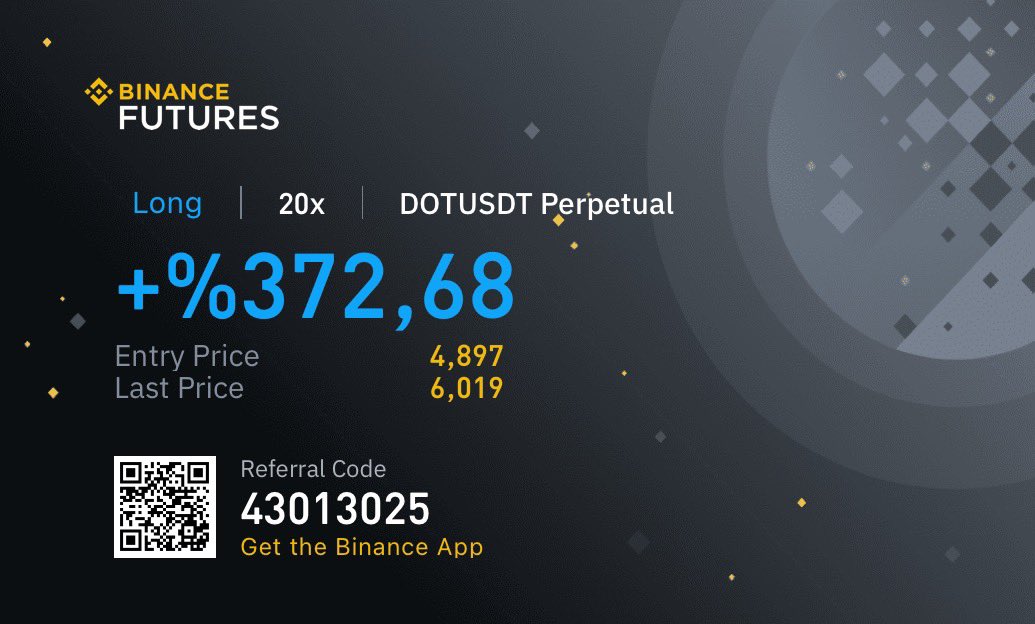 Trende erken atladık ve meyvelerini topladık. Pozlarımı korumaya devam ediyorum. Hepsine 4saatlikte trend destek altı stop yazıyorum. #btc $HOT $AXS $BCH $DOT 💰💰