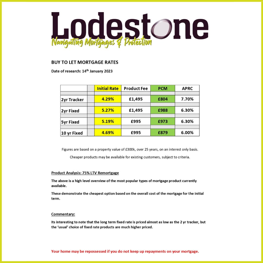 Here's a selection of this weeks best mortgage rates.

#mortgagetips #mortgagetricks #mortgagerates #mortgageupdates #mortgageadvice #mortgagebroker #mortgageadvicelondon #mortgagebrokerlondon #largemortgage