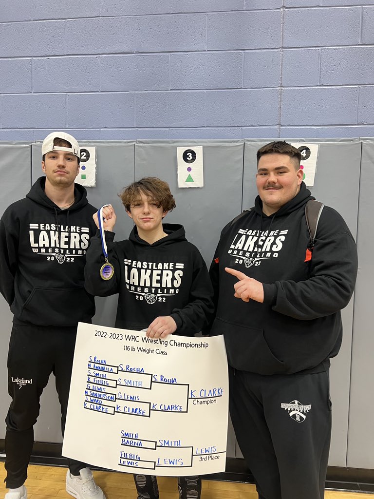 Congrats to Killian and the rest of the EMS wrestling team for a successful tournament. Way to go Lakers!