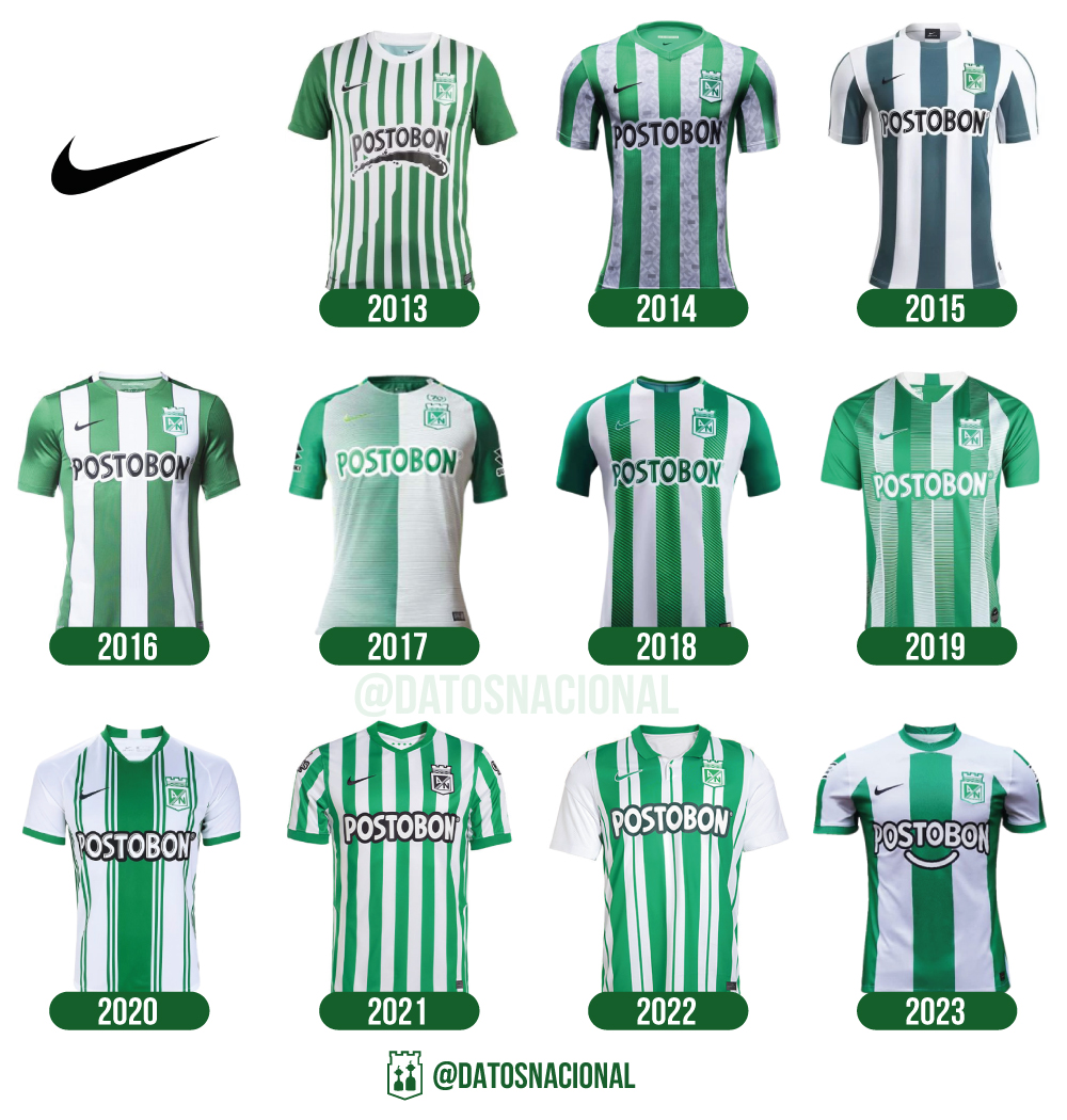 DATOS NACIONAL on Twitter: Las camisetas Nike de Atlético Nacional (2013-2023) ▻▻▻ https://t.co/K7QfP6AMvP" / Twitter