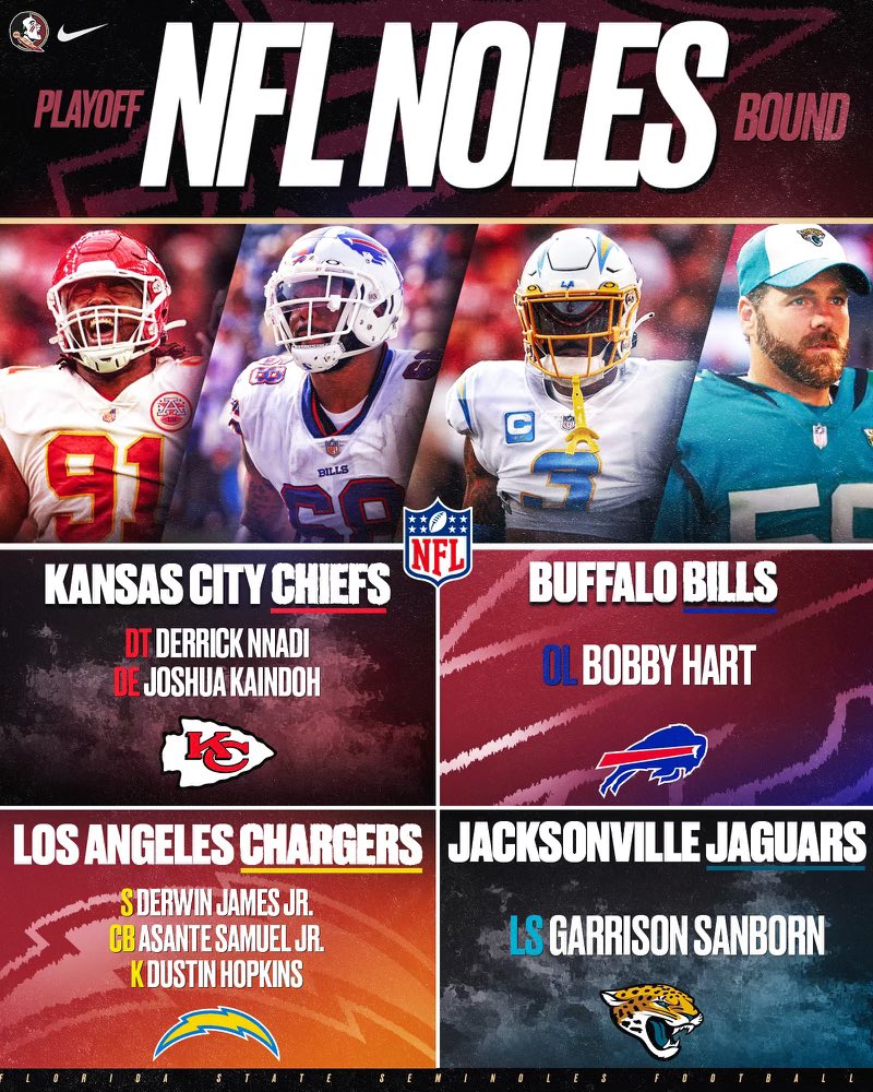 FSUFootball's tweet photo. The path to #SuperBowlLVII begins tonight!

#NoleFamily | #NFLNoles https://t.co/1RNPkCF3Si