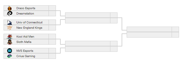 Black Line Championship Series (@blacklinecs) on Twitter photo We are live with Day 2 of the BLCS Winter Invitational as we begin the playoffs with the quarterfinals only today!
#DracoEsports Vs <a href="/DreamstationGG/">Dreamstation</a> 7pm EST
<a href="/UConnRL/">UConn Rocket League</a> Vs <a href="/NEKingsRL/">NE Kings RL</a>
#KoolAidMen Vs <a href="/SlothSquaNation/">Sloth Squa Esports</a>
<a href="/NVS_gg/">nvs.</a> Vs <a href="/Criius/">Criius Gaming</a>
twitch.tv/blacklinecs We are live with Day 2 of the BLCS Winter Invitational as we begin the playoffs with the quarterfinals only today!
#DracoEsports Vs <a href="/DreamstationGG/">Dreamstation</a> 7pm EST
<a href="/UConnRL/">UConn Rocket League</a> Vs <a href="/NEKingsRL/">NE Kings RL</a>
#KoolAidMen Vs <a href="/SlothSquaNation/">Sloth Squa Esports</a>
<a href="/NVS_gg/">nvs.</a> Vs <a href="/Criius/">Criius Gaming</a>
twitch.tv/blacklinecs