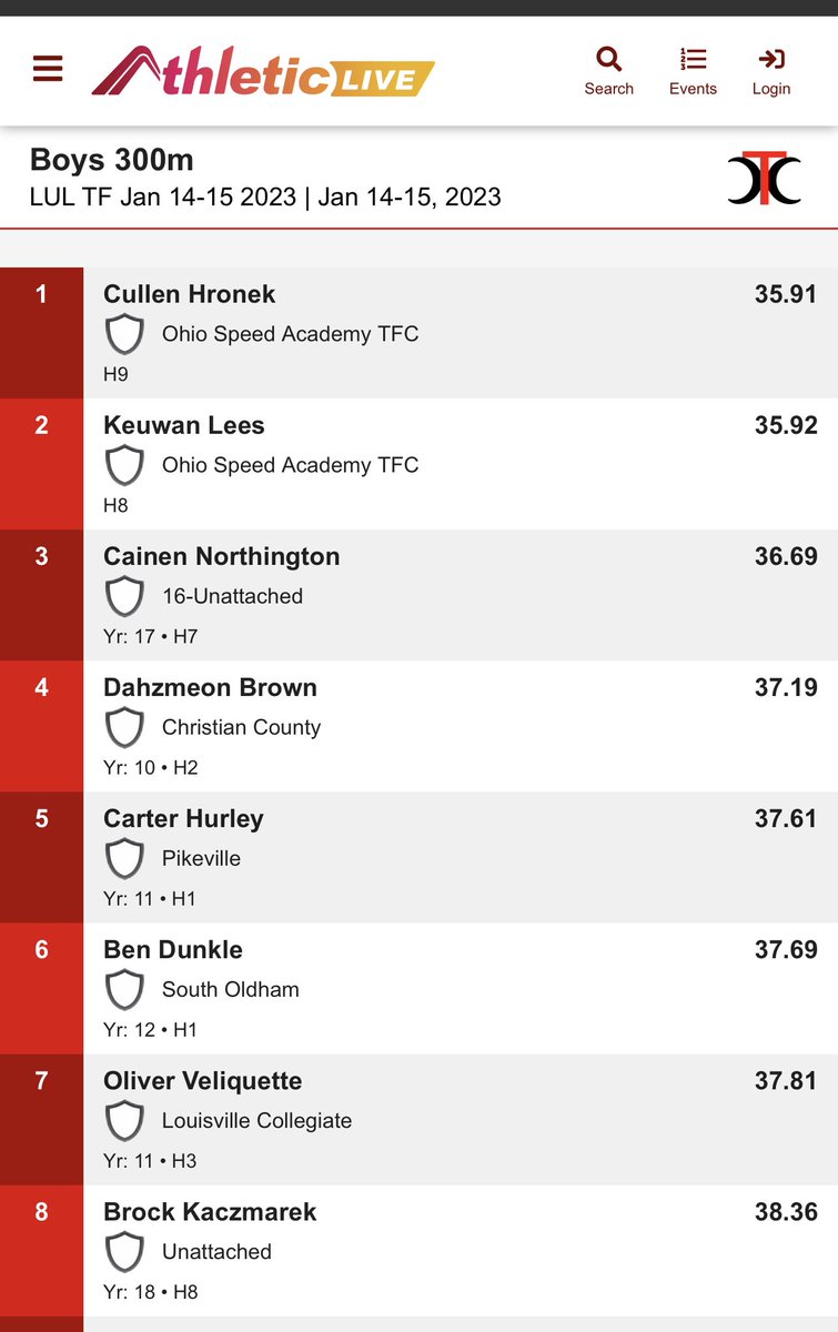 WunKoolKat (@WunKoolKat) on Twitter photo 2023-01-14 23:56:52 ALERT: My heart is racing!! Is it Atrial Fibrillation or is is just because I watched my son @CullenHronek bring it home in the 300M at the 2023 Urban League Invite #trackandfield #track ALERT: My heart is racing!! Is it Atrial Fibrillation or is is just because I watched my son @CullenHronek bring it home in the 300M at the 2023 Urban League Invite #trackandfield #track